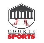 COURTS & SPORTS