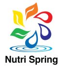 NUTRI SPRING