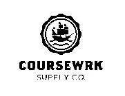 COURSEWRK SUPPLY CO.