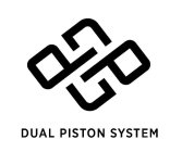 PUPU DUAL PISTON SYSTEM