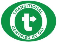 TRANSITIONAL CERTIFIED BY QAI T