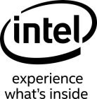 INTEL EXPERIENCE WHAT'S INSIDE