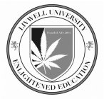 LIVWELL UNIVERSITY ENLIGHTENED EDUCATION FOUNDED A.D. 2014