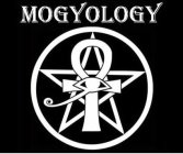 MOGYOLOGY