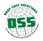 DROP SHIP SOLUTIONS DSS SERVING INDEPENDENT AND REGIONAL CHAIN RETAILERS