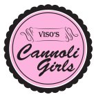VISO'S CANNOLI GIRLS