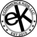 E-COMMERCE KIDS, LLC EK EST 2015