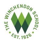 THE WINCHENDON SCHOOL EST. 1926