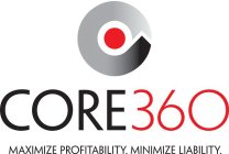 CORE360 AND MAXIMIZE PROFITABILITY. MINIMIZE LIABILITY.