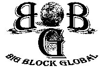 BBG BIG BLOCK GLOBAL