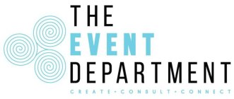 THE EVENT DEPARTMENT CREATE · CONSULT ·CONNECT