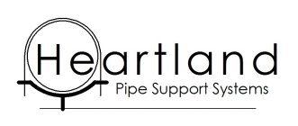 HEARTLAND PIPE SUPPORT SYSTEMS
