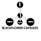 BLACKFLOWER CAPSULES