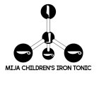 IN TEXT MIJA CHILDREN'S IRON TONIC IS PLACED UNDER THE DESIGN.