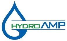 HYDRO AMP