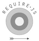 REQUIRE·JS