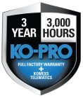 3 YEAR 3,000 HOURS KO-PRO FULL FACTORY WARRANTY + KOMEXS TELEMATICS