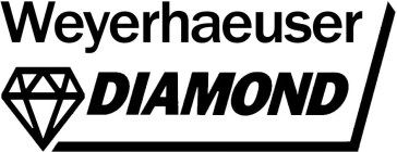 WEYERHAEUSER DIAMOND