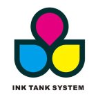 INK TANK SYSTEM