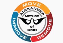 ALEXANDER METHOD OF SMR MOVE REMOVE IMPROVE