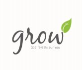 GROW GOD REVEALS OUR WAY