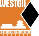 WESTOIL A HARLEY MARINE SERVICES COMPANY