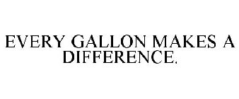 EVERY GALLON MAKES A DIFFERENCE.