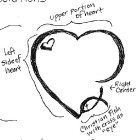 UPPER PORTION OF HEART LEFT SIDE OF HEART RIGHT CENTER CHRISTIAN FISH WITH CROSS AS 