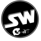 SW ART