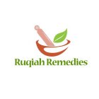 RUQIAH REMEDIES