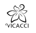 VICACCI