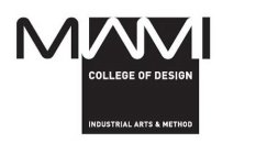MIAMI COLLEGE OF DESIGN INDUSTRIAL ARTS & METHOD