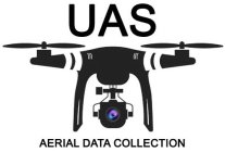 UAS AERIAL DATA COLLECTION