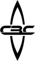 CBC CALIFORNIA BOAT COMPANY