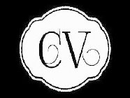 CV