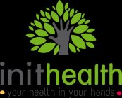 INITHEALTH YOUR HEALTH IN YOUR HANDS