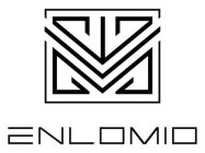 ENLOMIO