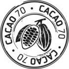 · CACAO 70 ·