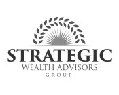 STRATEGIC WEALTH ADVISORS GROUP