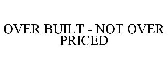 OVERBUILT. NOT OVERPRICED.