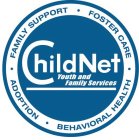 CHILDNET YOUTH AND FAMILY SERVICES FAMILY ·   SUPPORT  ·  FOSTER CARE  · BEHAVIORAL HEALTH ·  ADOPTION