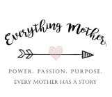 EVERYTHING MOTHER POWER. PASSION. PURPOSE. EVERY MOTHER HAS A STORY