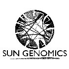 SUN GENOMICS