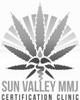 SUN VALLEY MMJ CERTIFICATION CLINIC