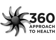 360 APPROACH TO HEALTH