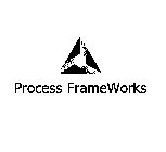 PROCESS FRAMEWORKS