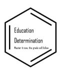 EDUCATION DETERMINATION MASTER IT NOW, THE GRADE WILL FOLLOW