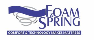 FOAM & SPRING COMFORT & TECHNOLOGY MAKES MATTRESS