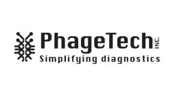 PHAGETECH INC. SIMPLIFYING DIAGNOSTICS