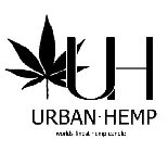 UH URBAN-HEMP WORLDS FINEST HEMP CANDLE